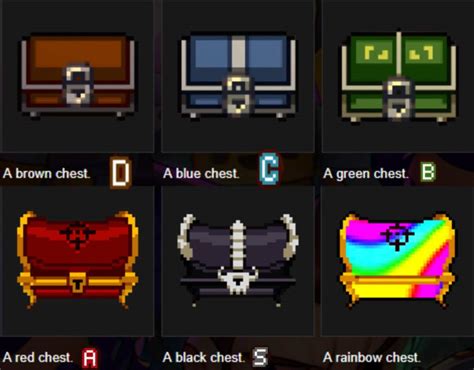 black chest gungeon|Chests .
